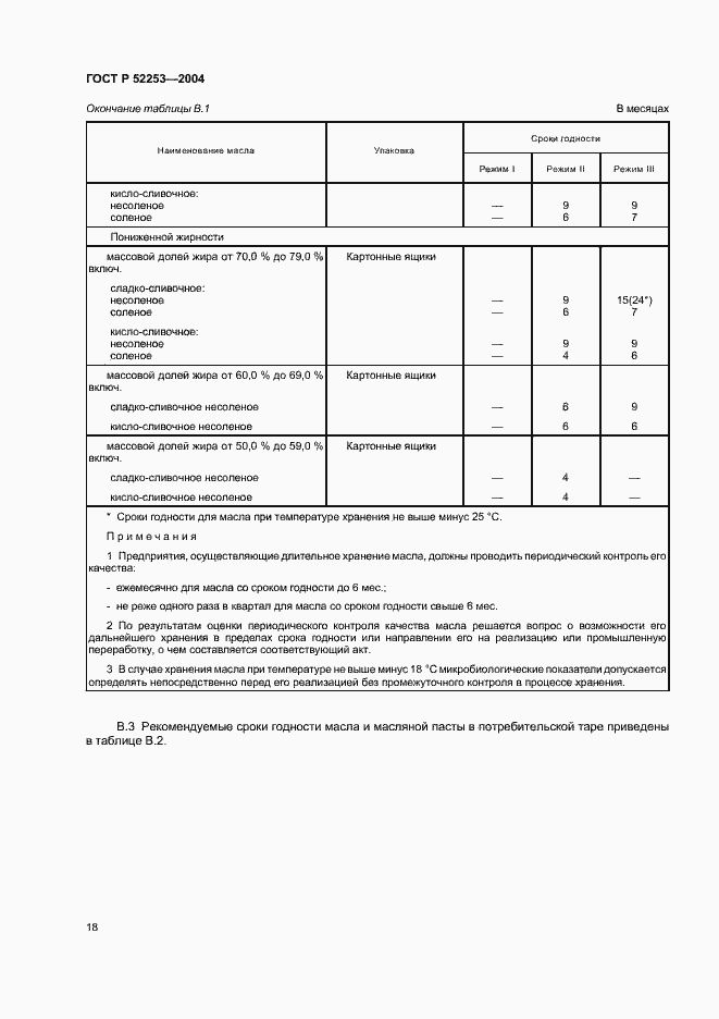 Страница 20 ГОСТ Р 52253-2004