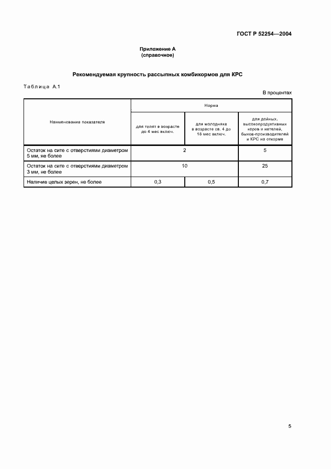 Страница 8 ГОСТ Р 52254-2004