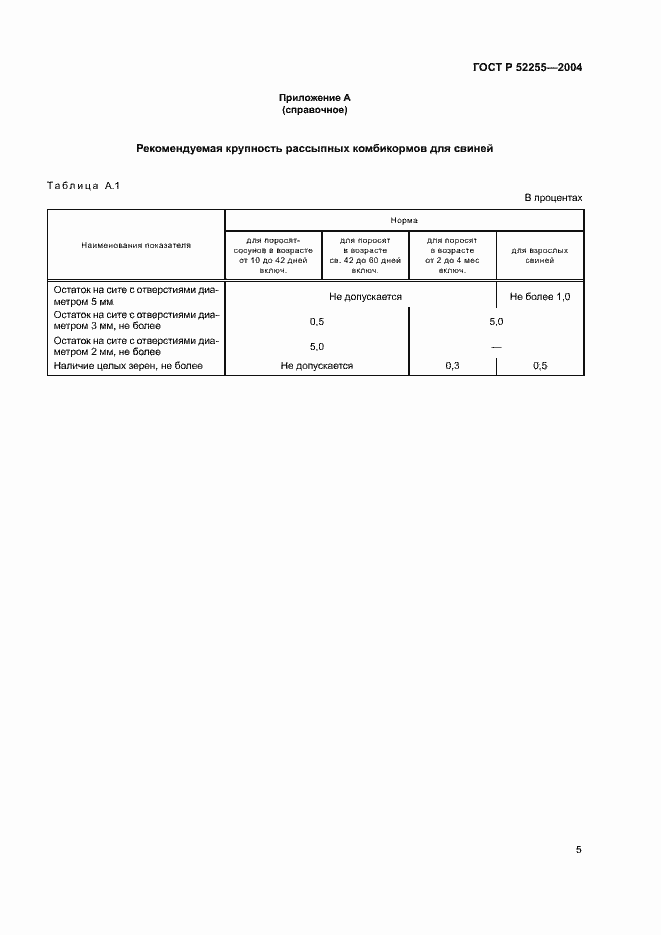 Страница 8 ГОСТ Р 52255-2004