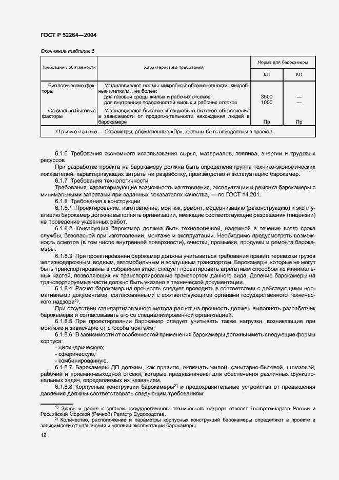 Страница 15 ГОСТ Р 52264-2004