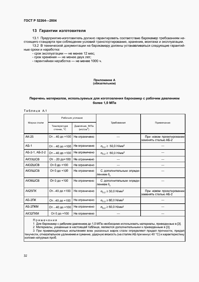 Страница 35 ГОСТ Р 52264-2004