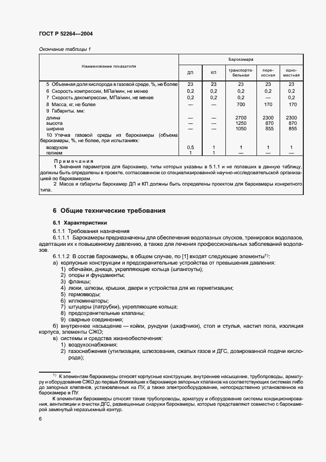 Страница 9 ГОСТ Р 52264-2004