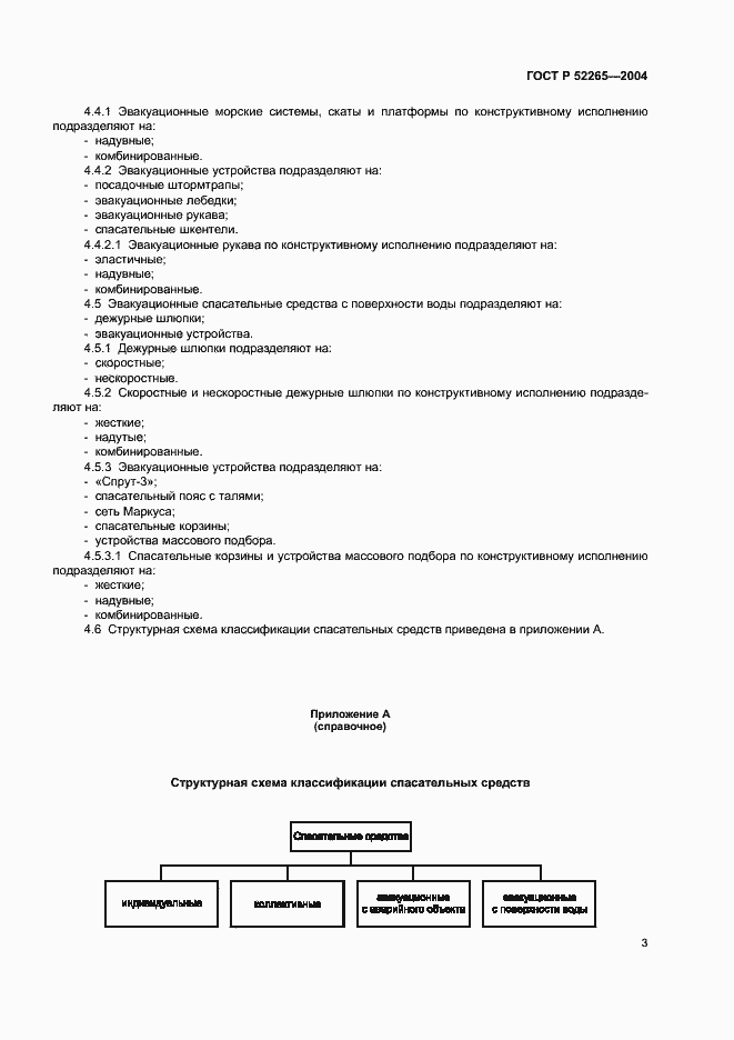 Страница 5 ГОСТ Р 52265-2004