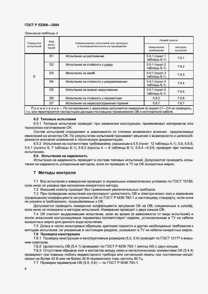 Страница 11 ГОСТ Р 52266-2004