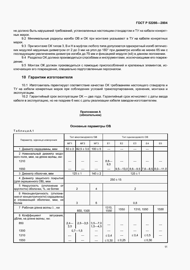 Страница 14 ГОСТ Р 52266-2004
