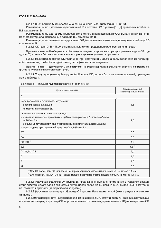 Страница 12 ГОСТ Р 52266-2020