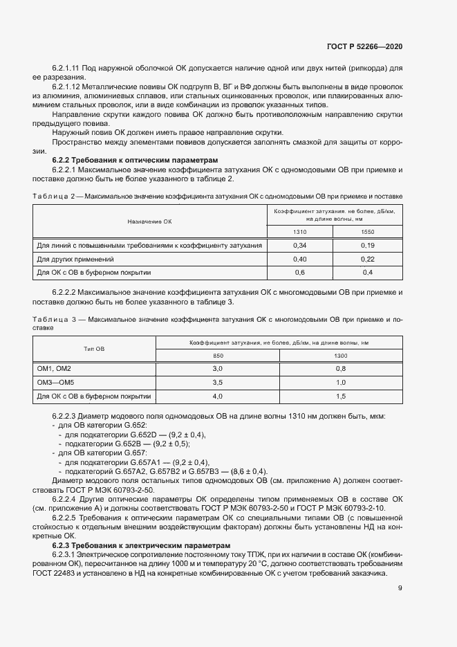 Страница 13 ГОСТ Р 52266-2020