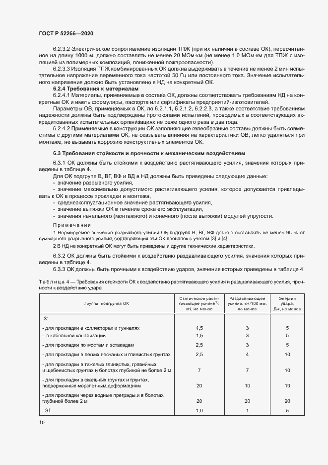Страница 14 ГОСТ Р 52266-2020