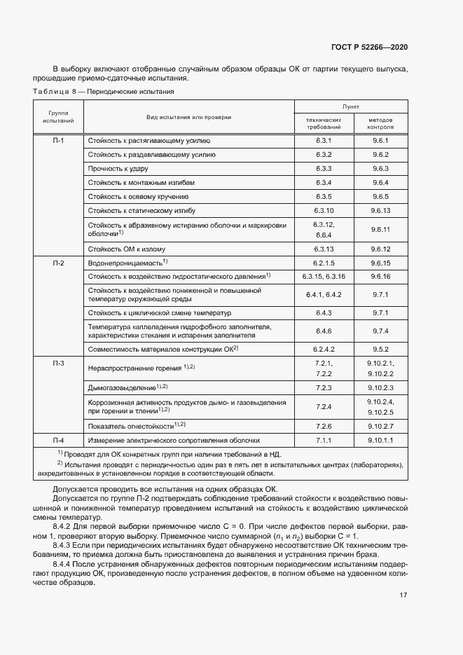 Страница 21 ГОСТ Р 52266-2020