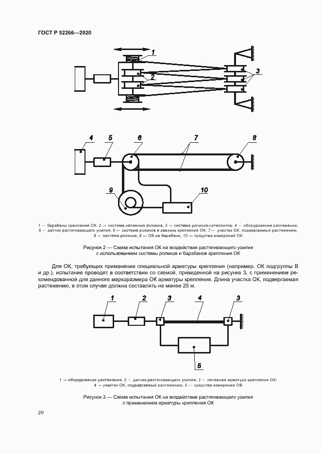 Страница 24 ГОСТ Р 52266-2020