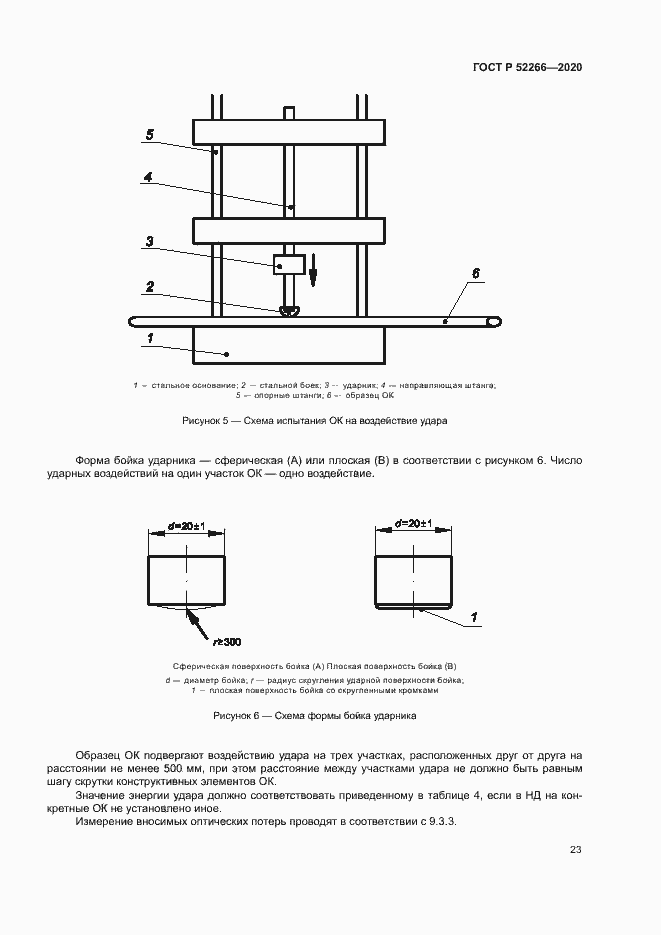 Страница 27 ГОСТ Р 52266-2020