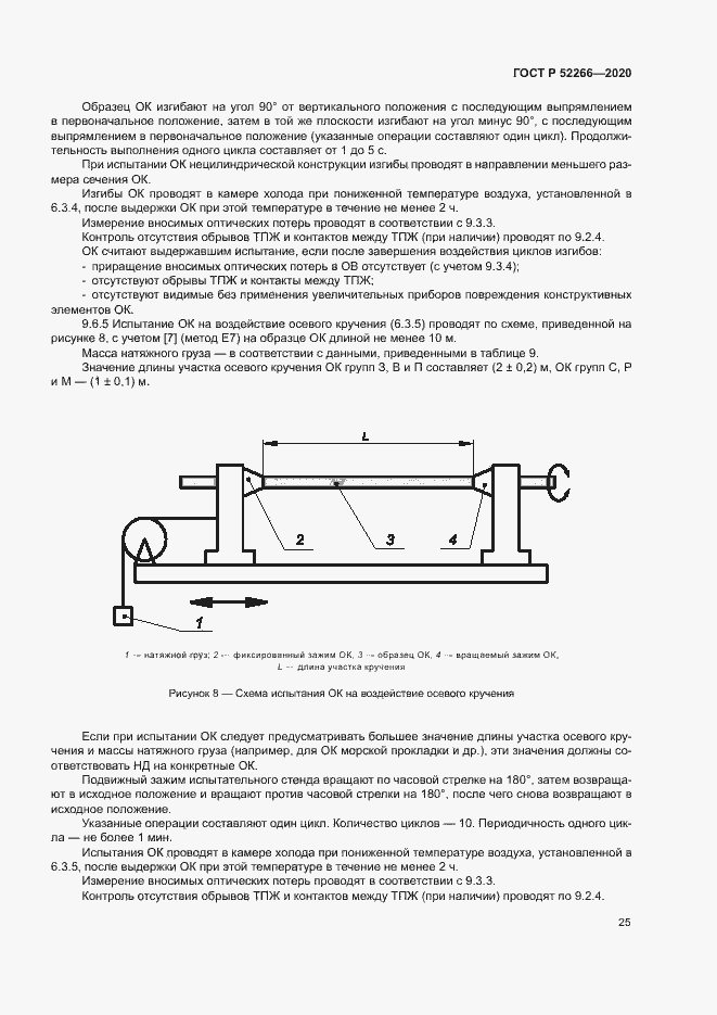 Страница 29 ГОСТ Р 52266-2020