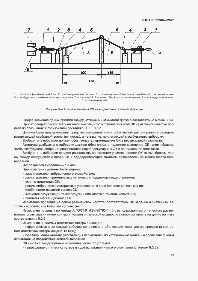 Страница 31 ГОСТ Р 52266-2020