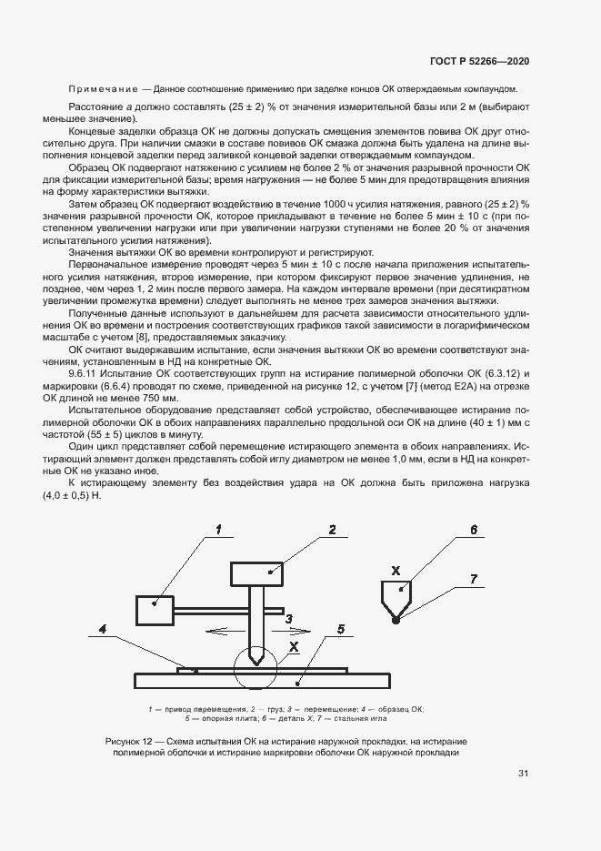 Страница 35 ГОСТ Р 52266-2020