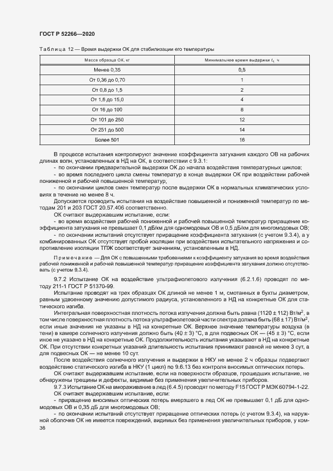 Страница 40 ГОСТ Р 52266-2020