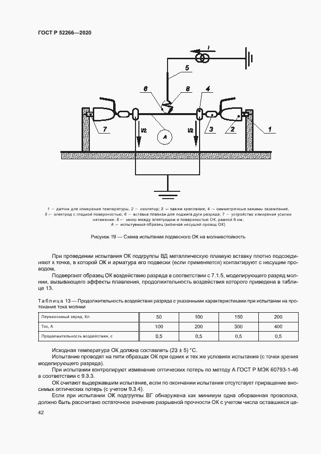 Страница 46 ГОСТ Р 52266-2020