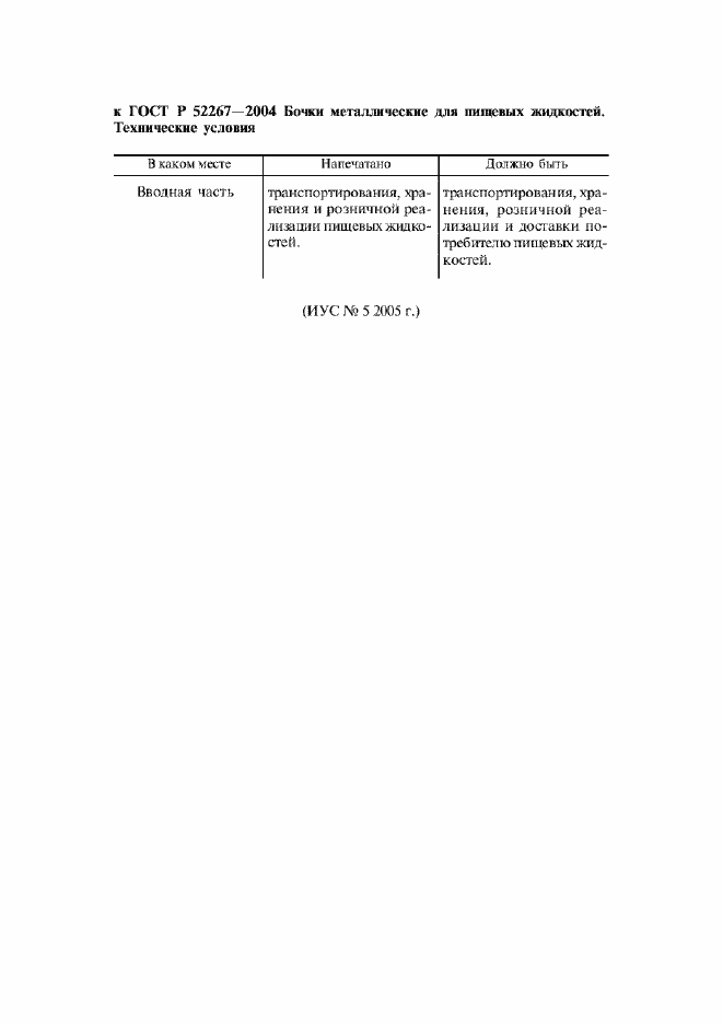 Приложение №2