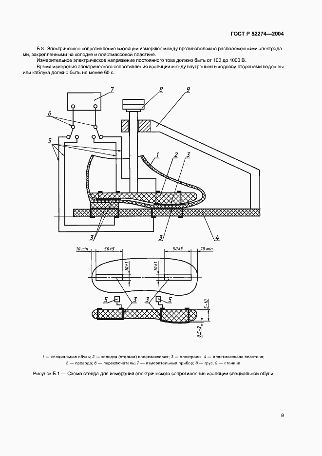 Страница 13 ГОСТ Р 52274-2004