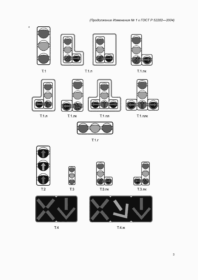 Приложение №1