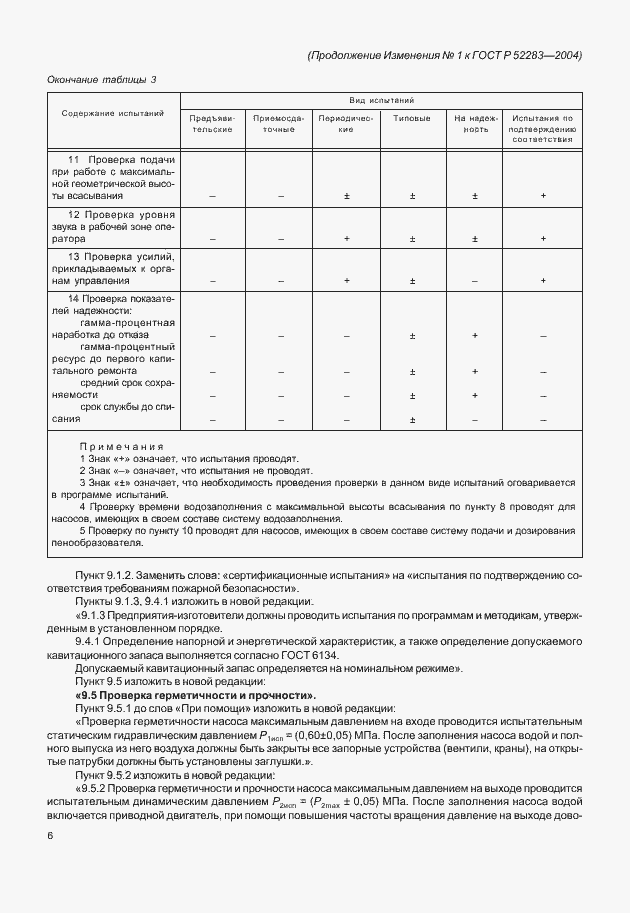 Страница 25 ГОСТ Р 52283-2004