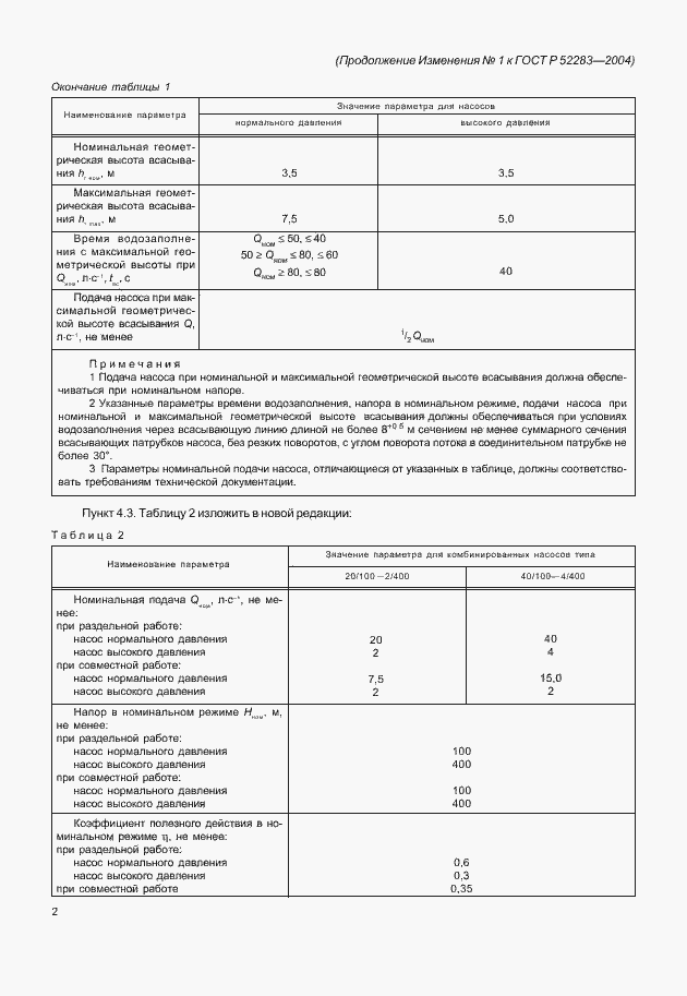 Приложение №1