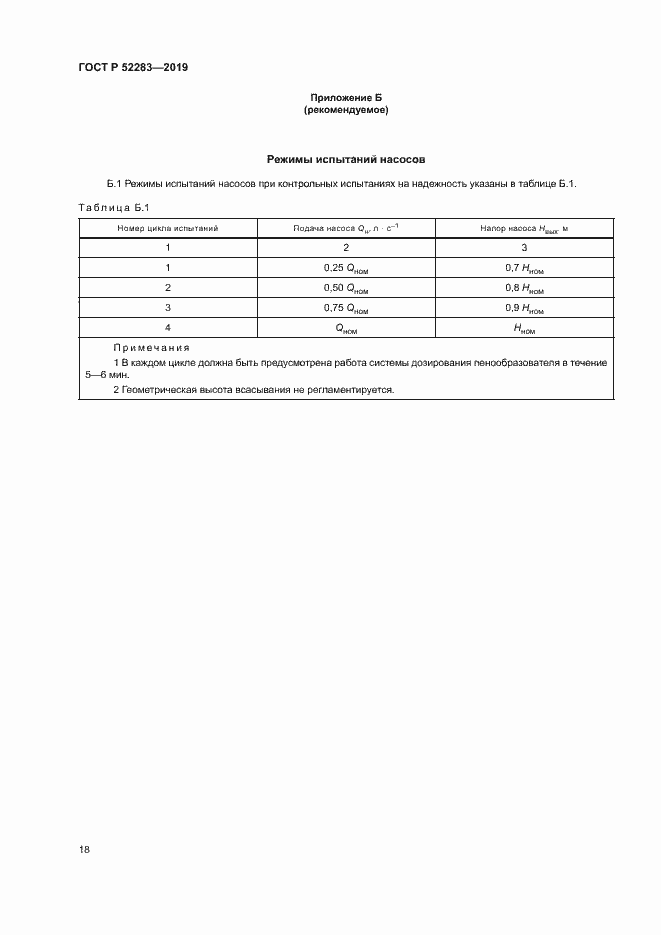 Страница 21 ГОСТ Р 52283-2019