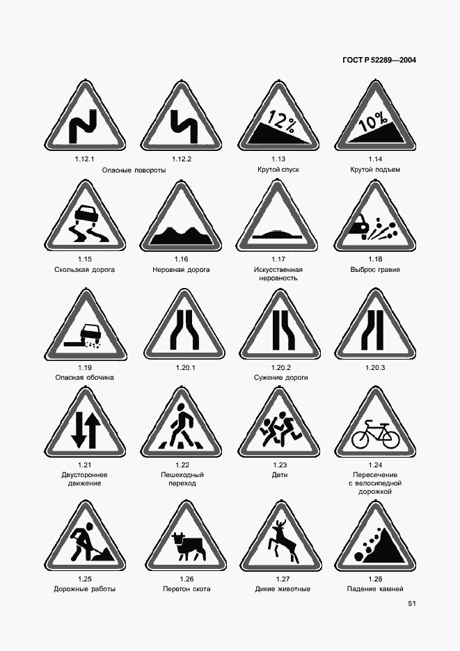 Страница 57 ГОСТ Р 52289-2004