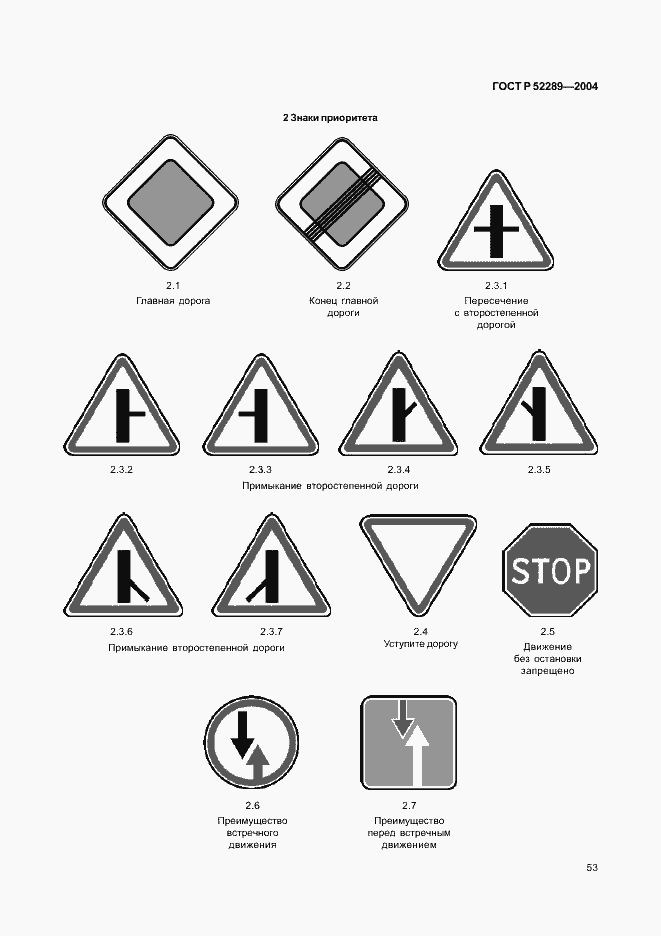 Страница 59 ГОСТ Р 52289-2004