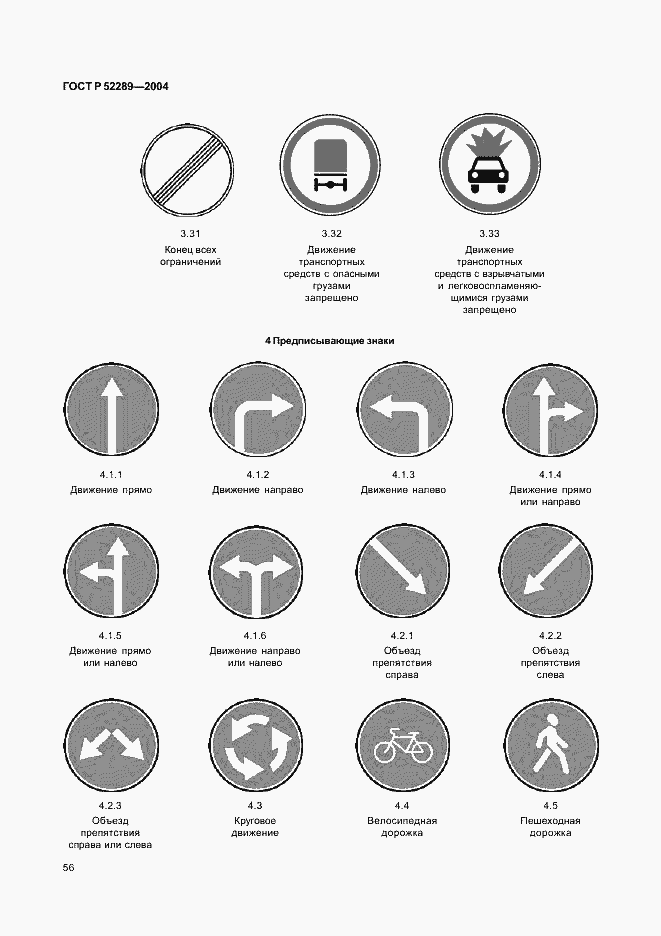 Страница 62 ГОСТ Р 52289-2004