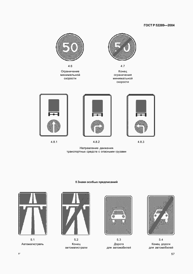 Страница 63 ГОСТ Р 52289-2004