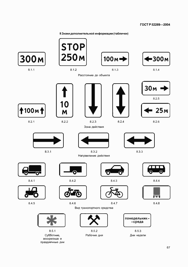 Страница 73 ГОСТ Р 52289-2004