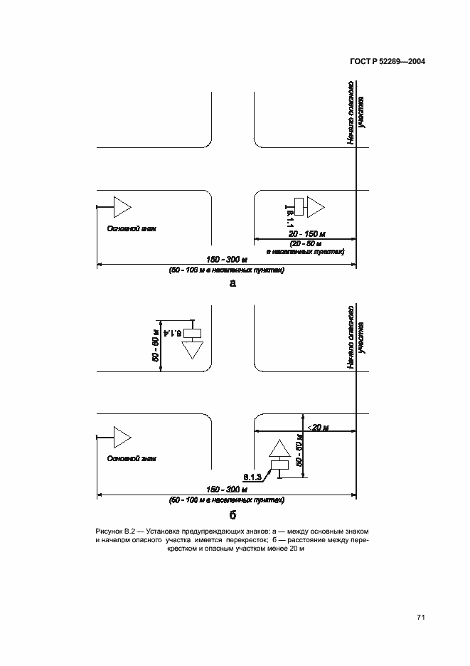 Страница 77 ГОСТ Р 52289-2004