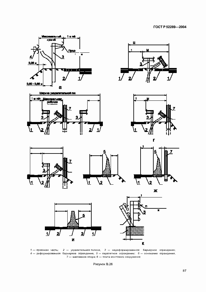 Страница 93 ГОСТ Р 52289-2004