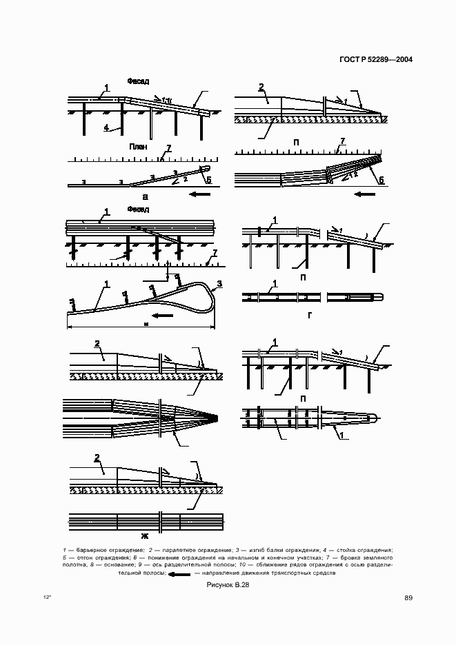 Страница 95 ГОСТ Р 52289-2004