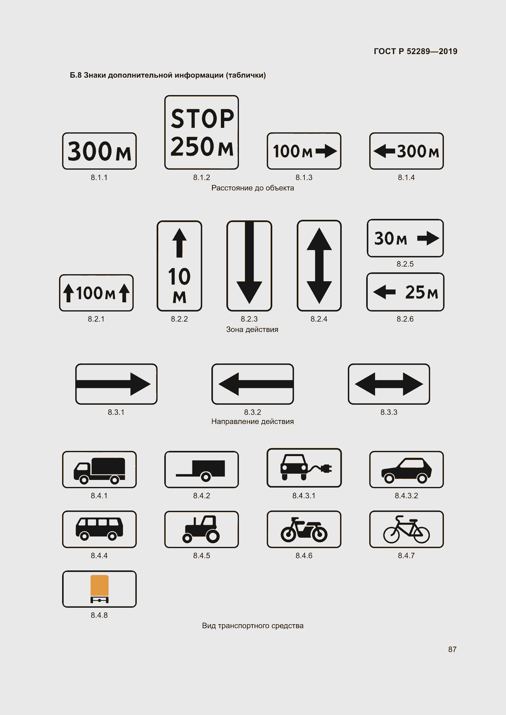 Страница 101 ГОСТ Р 52289-2019