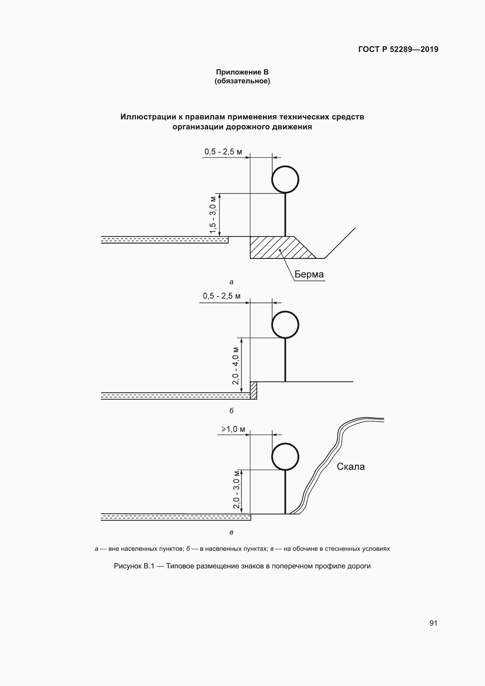 Страница 105 ГОСТ Р 52289-2019