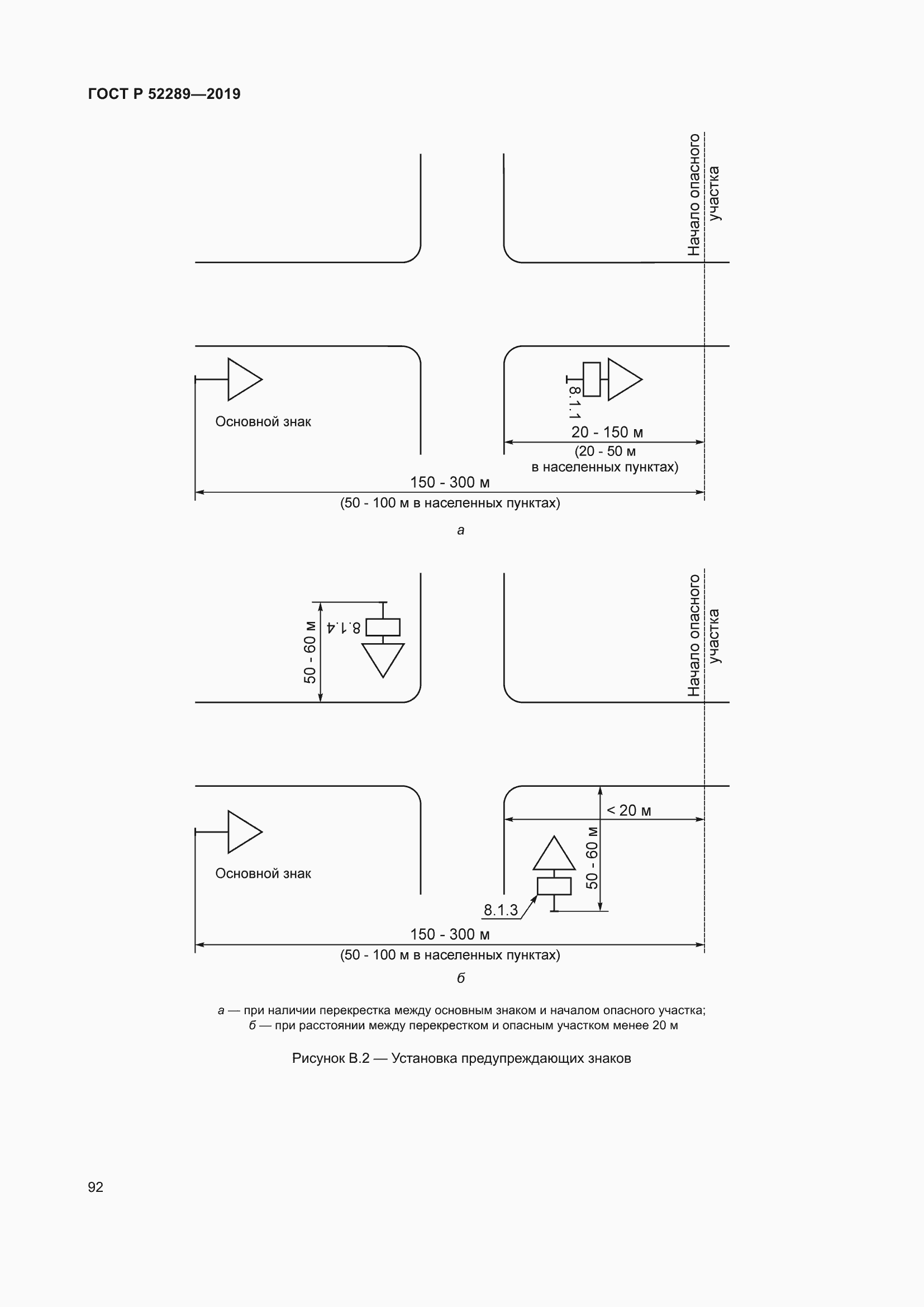Страница 106 ГОСТ Р 52289-2019