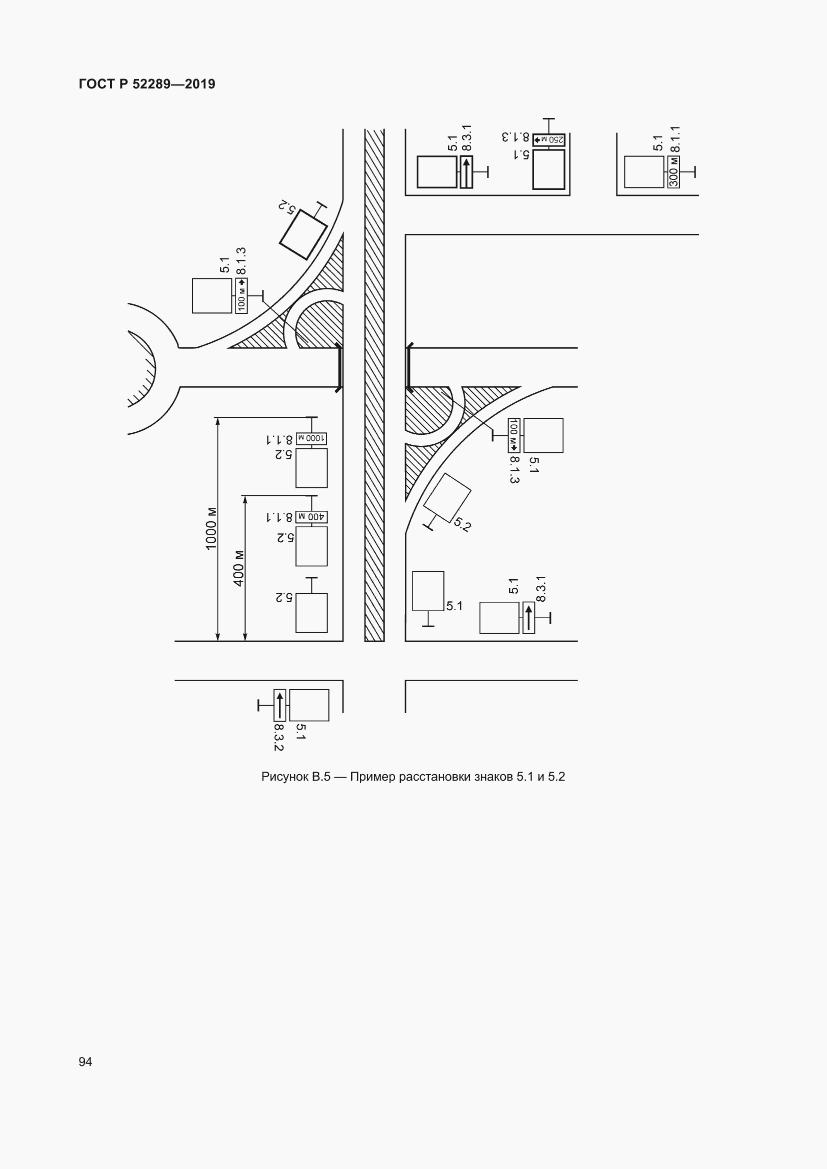 Страница 108 ГОСТ Р 52289-2019