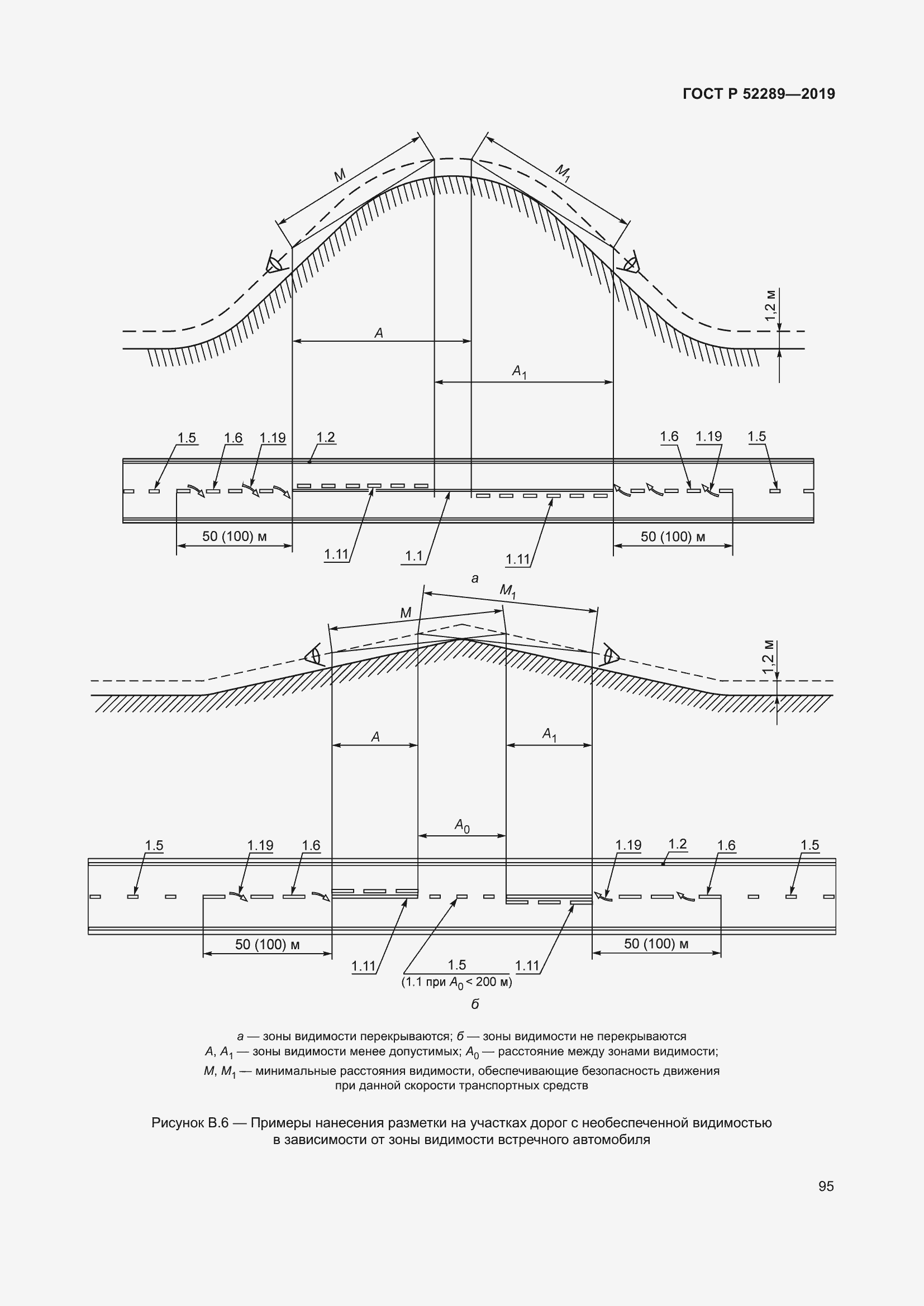 Страница 109 ГОСТ Р 52289-2019