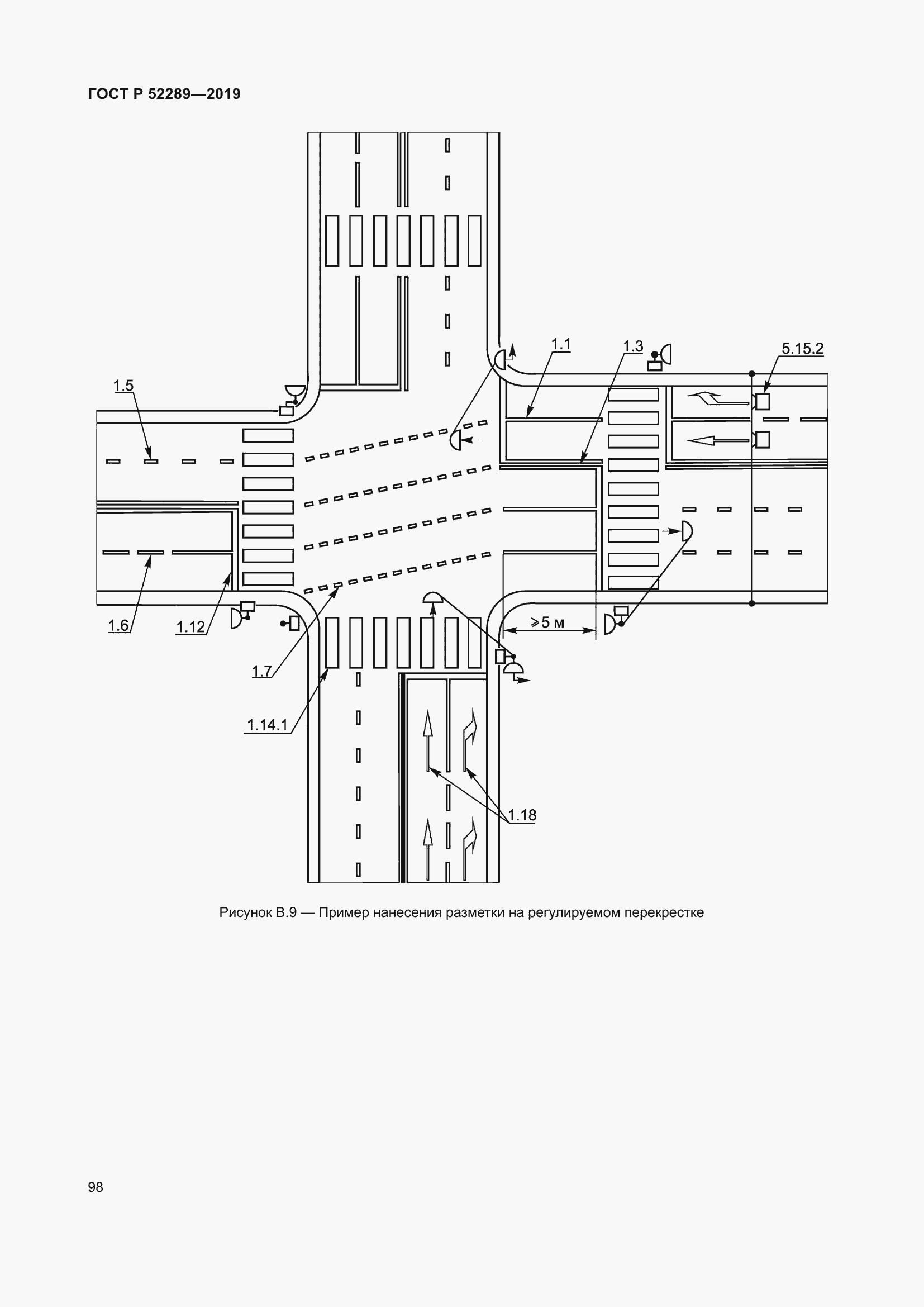 Страница 112 ГОСТ Р 52289-2019