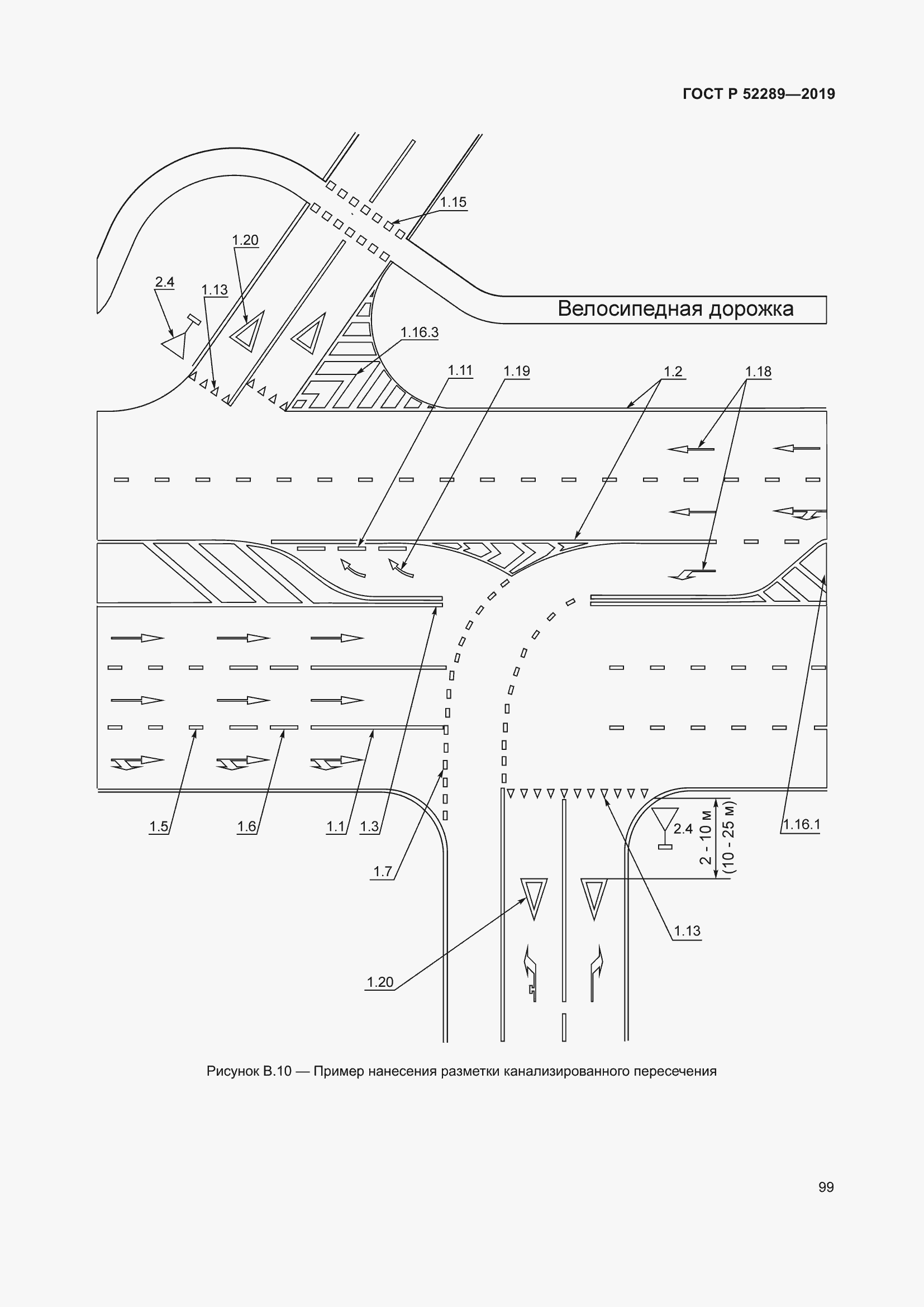Страница 113 ГОСТ Р 52289-2019