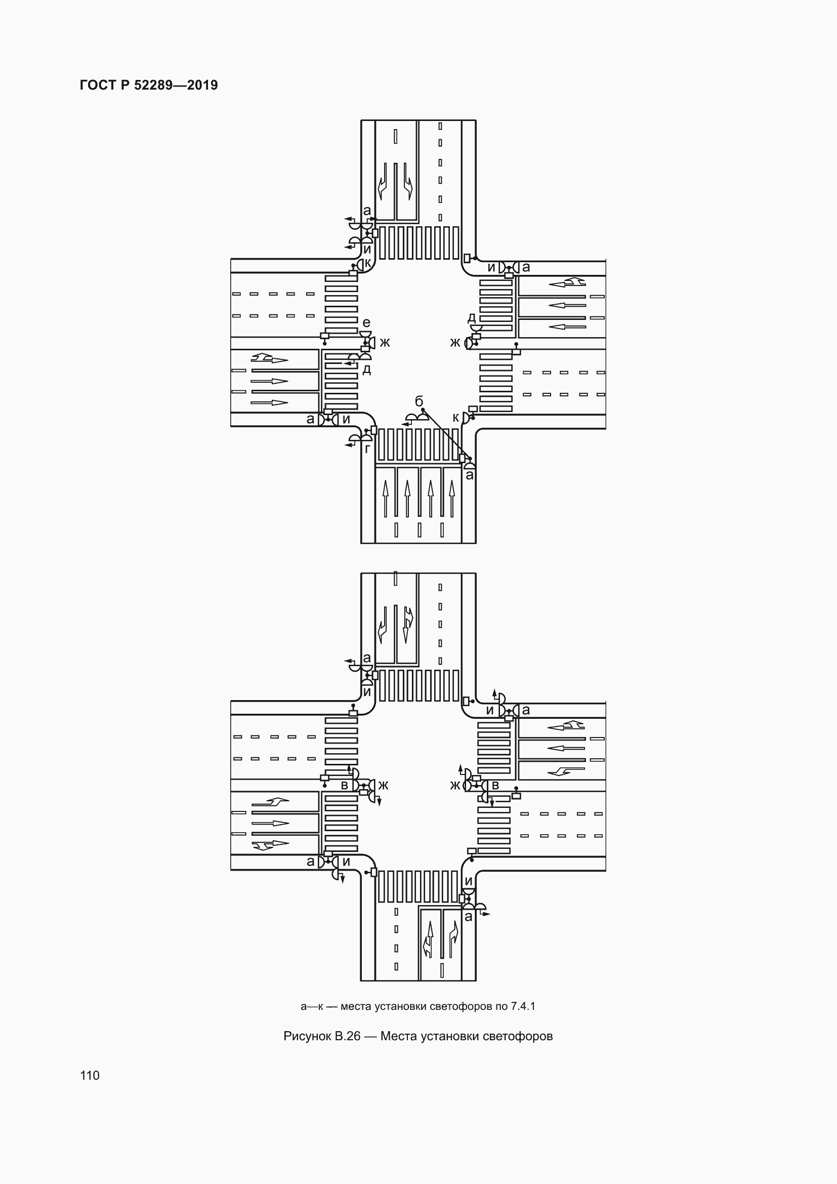 Страница 124 ГОСТ Р 52289-2019