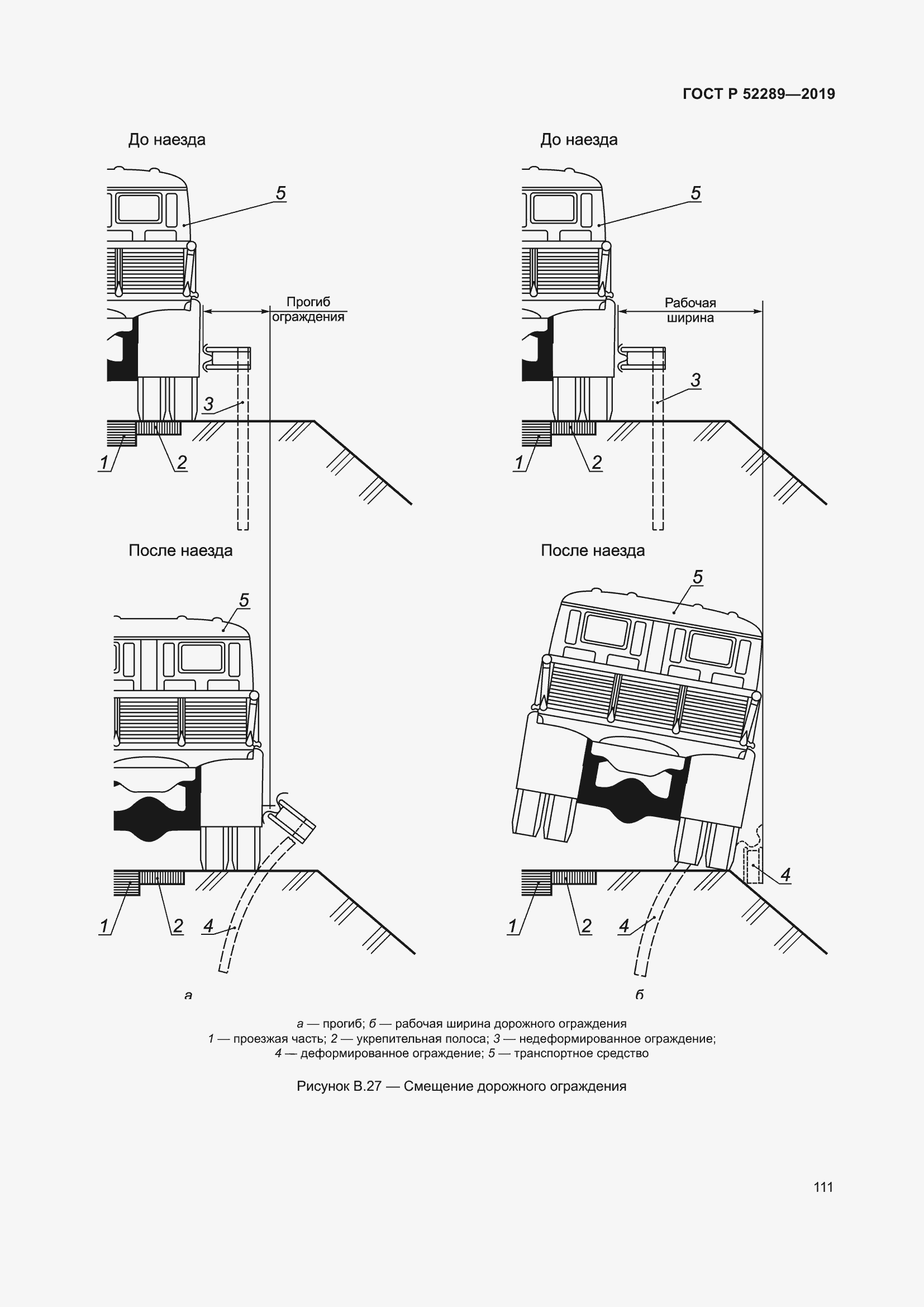 Страница 125 ГОСТ Р 52289-2019