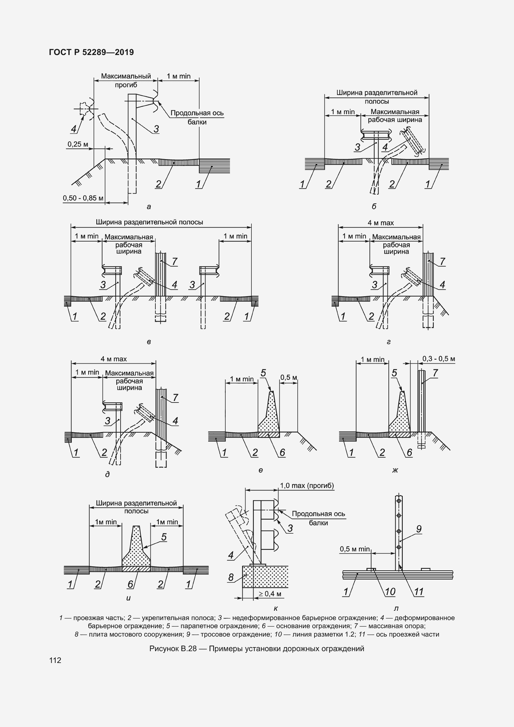 Страница 126 ГОСТ Р 52289-2019