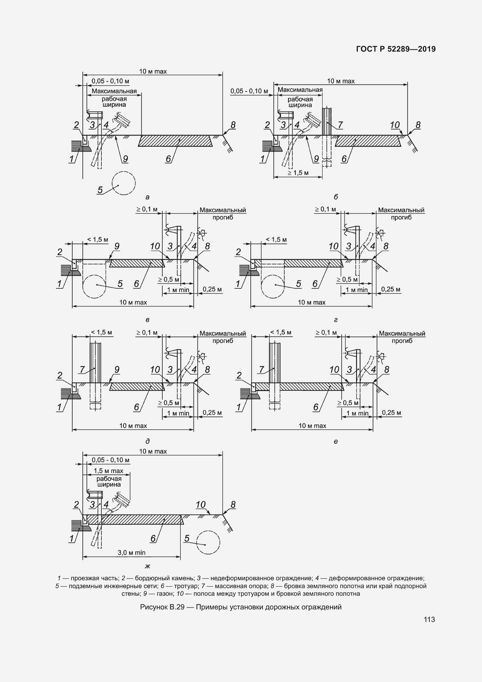 Страница 127 ГОСТ Р 52289-2019