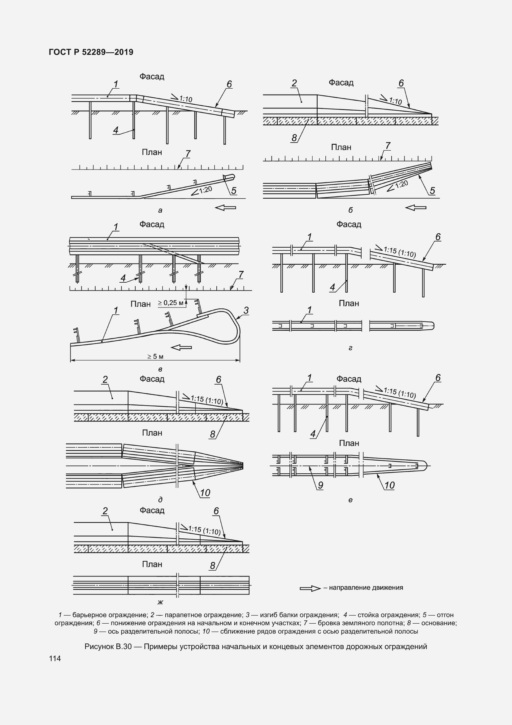 Страница 128 ГОСТ Р 52289-2019
