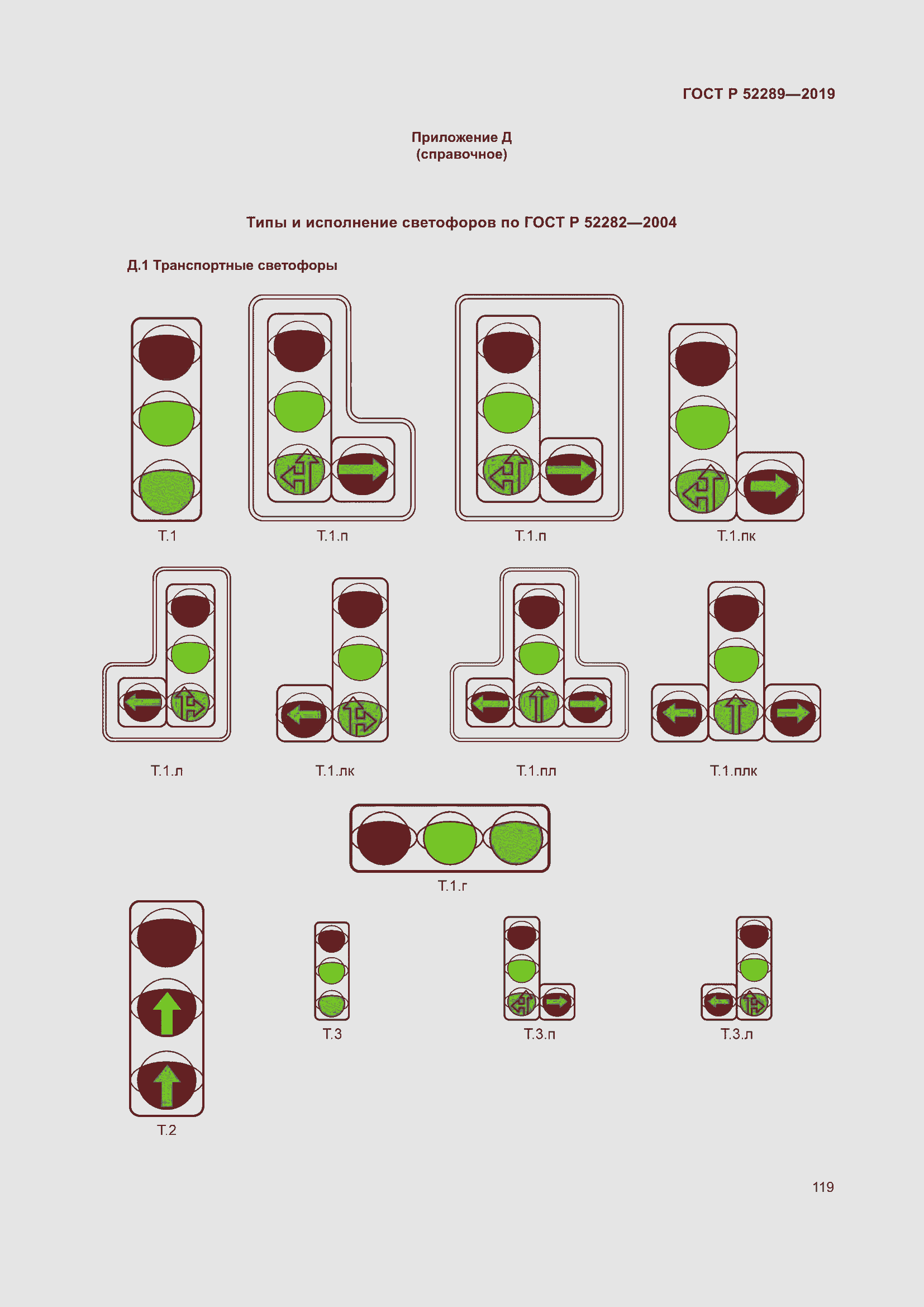 Страница 133 ГОСТ Р 52289-2019