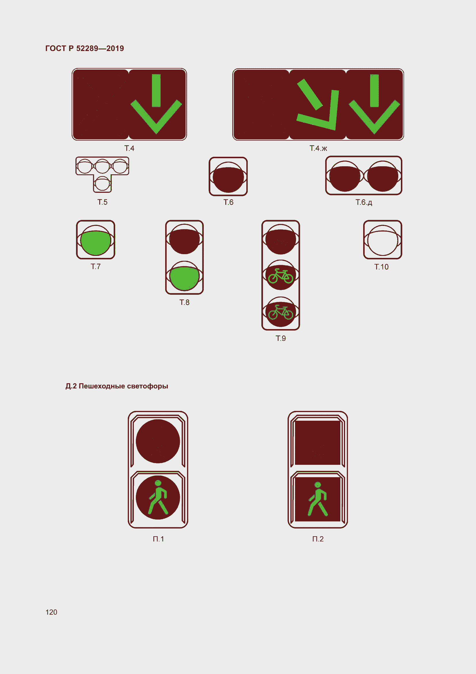 Страница 134 ГОСТ Р 52289-2019