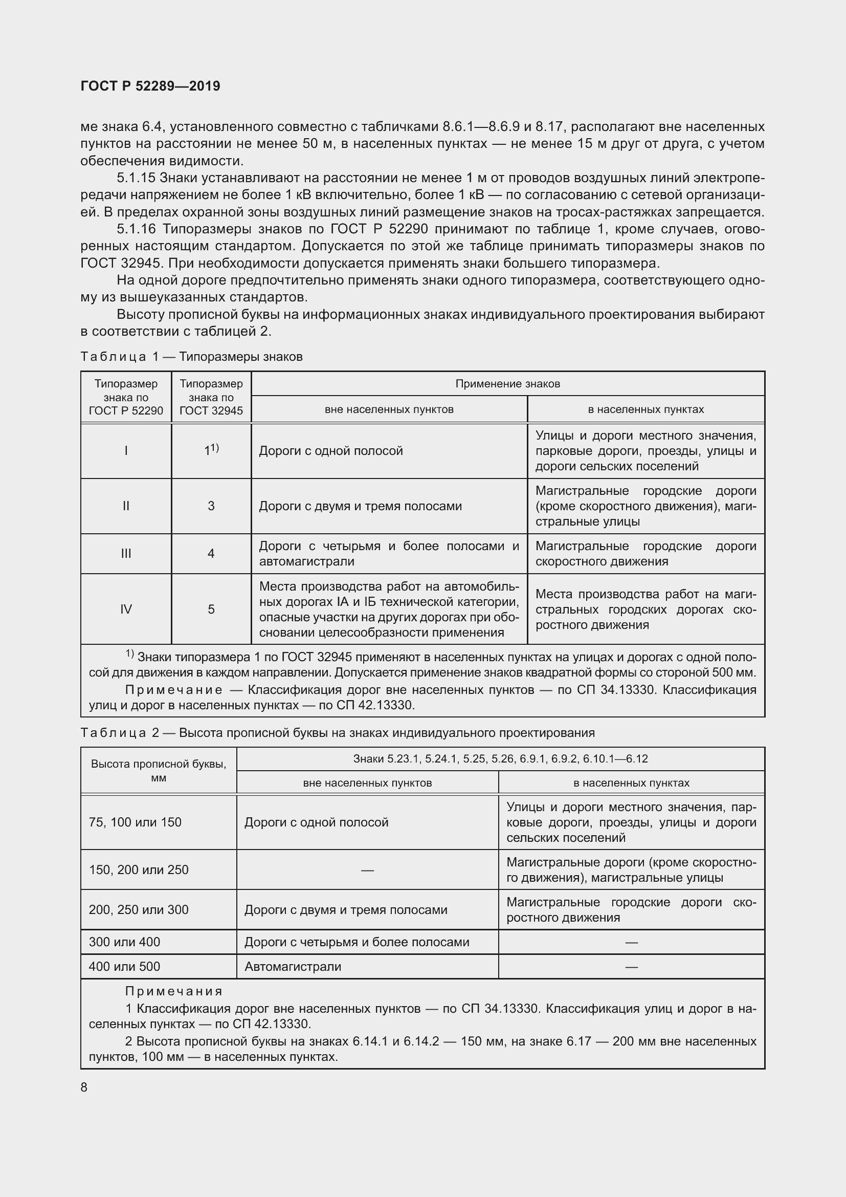 Страница 22 ГОСТ Р 52289-2019