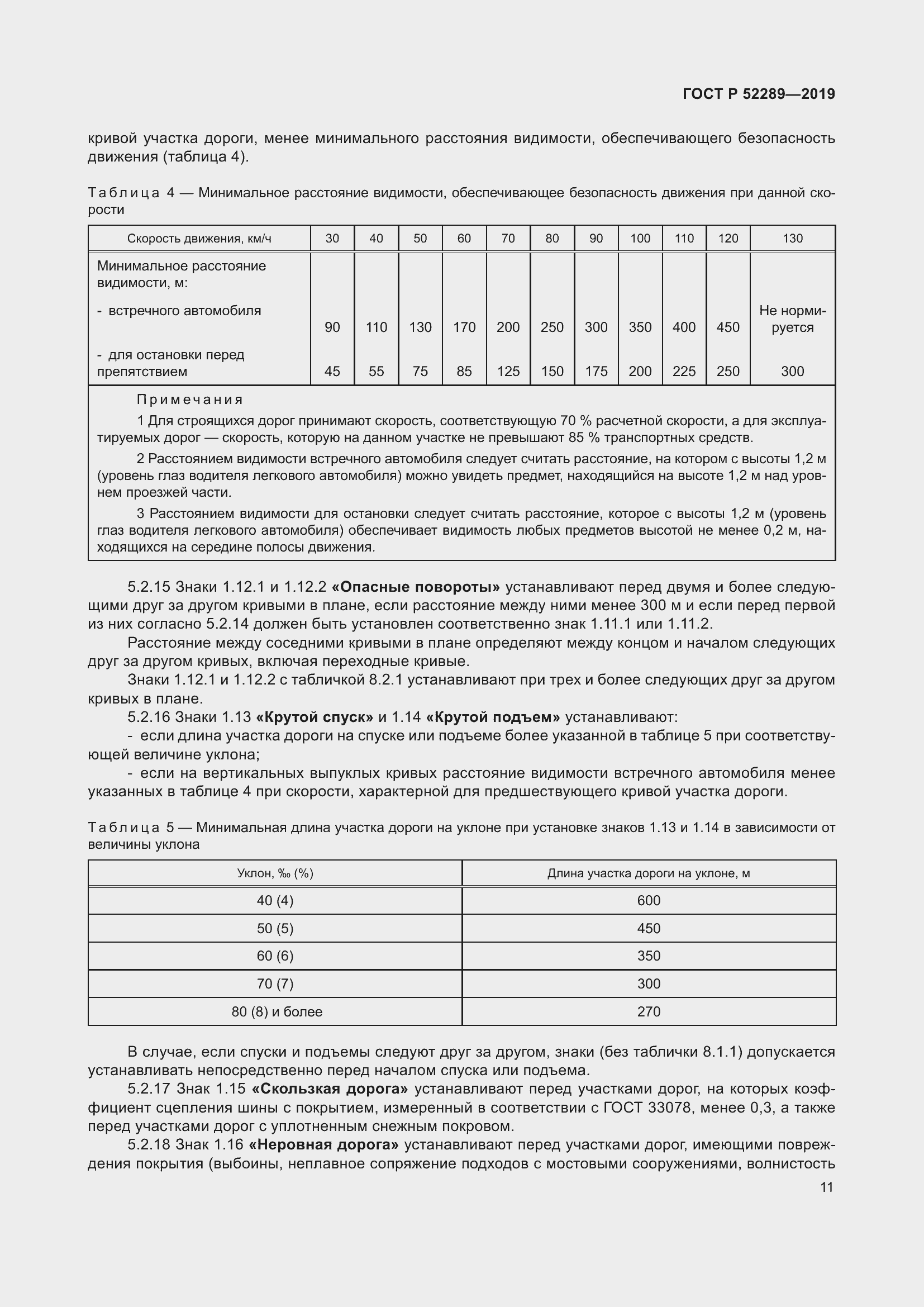 Страница 25 ГОСТ Р 52289-2019